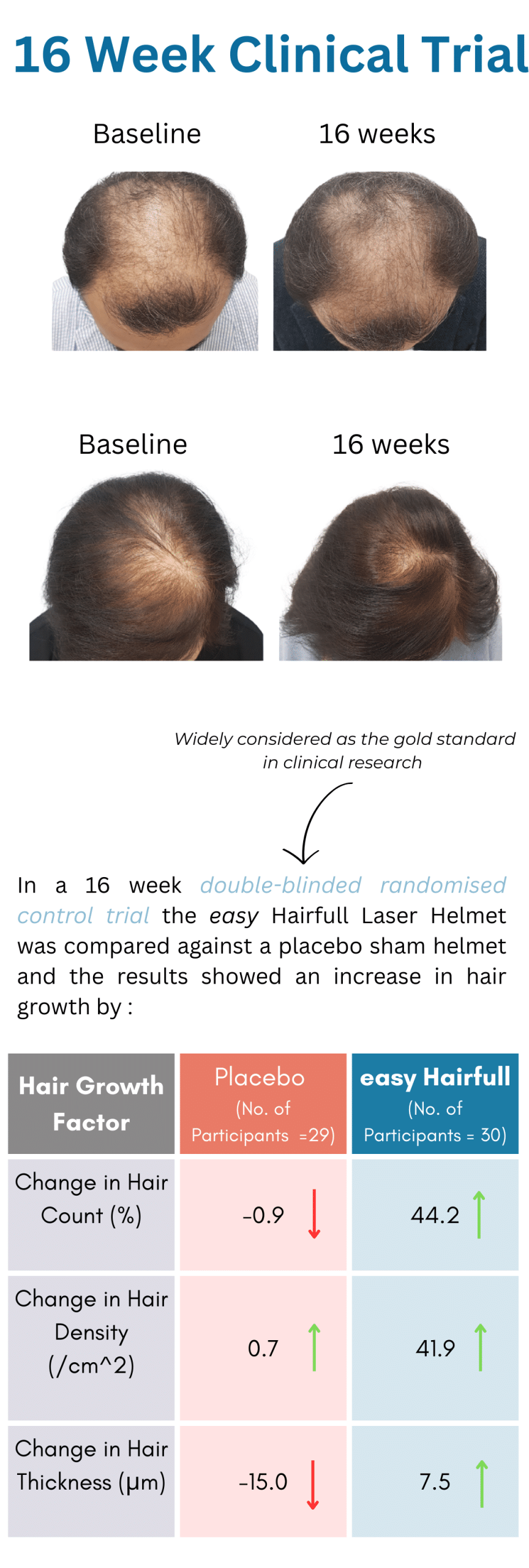 STUDY mobile 4 scaled