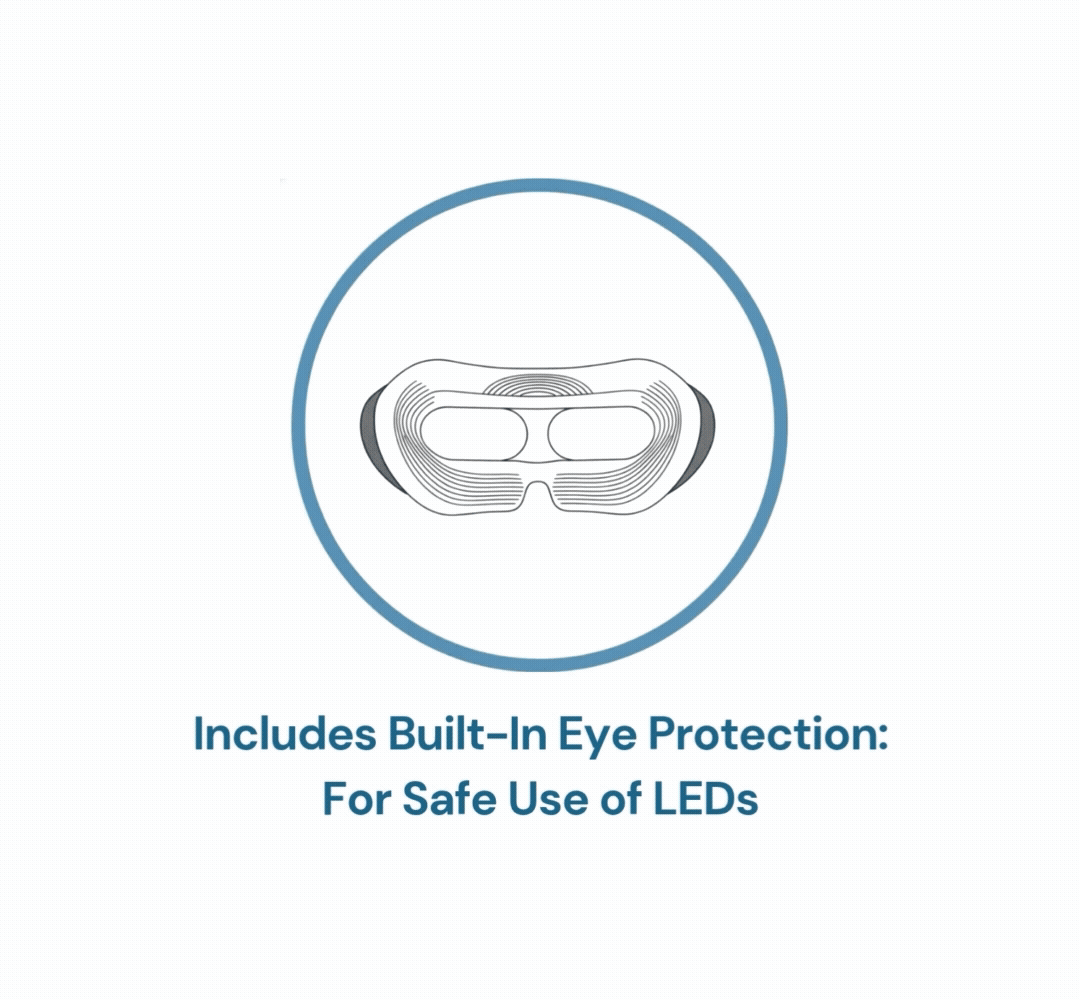 Adobe Express eye protection