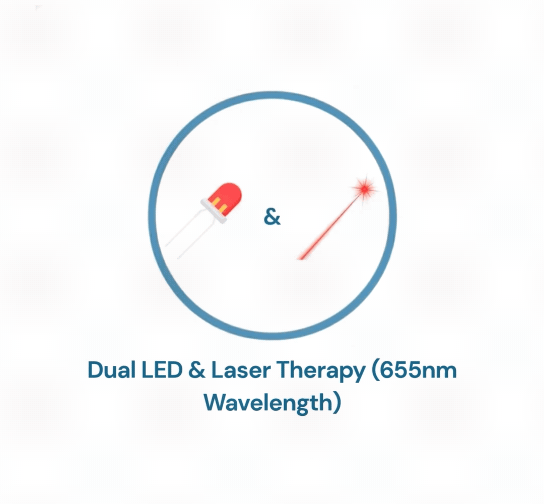 Y&J Bio - easy Hairfull 44 Adobe Express led laser