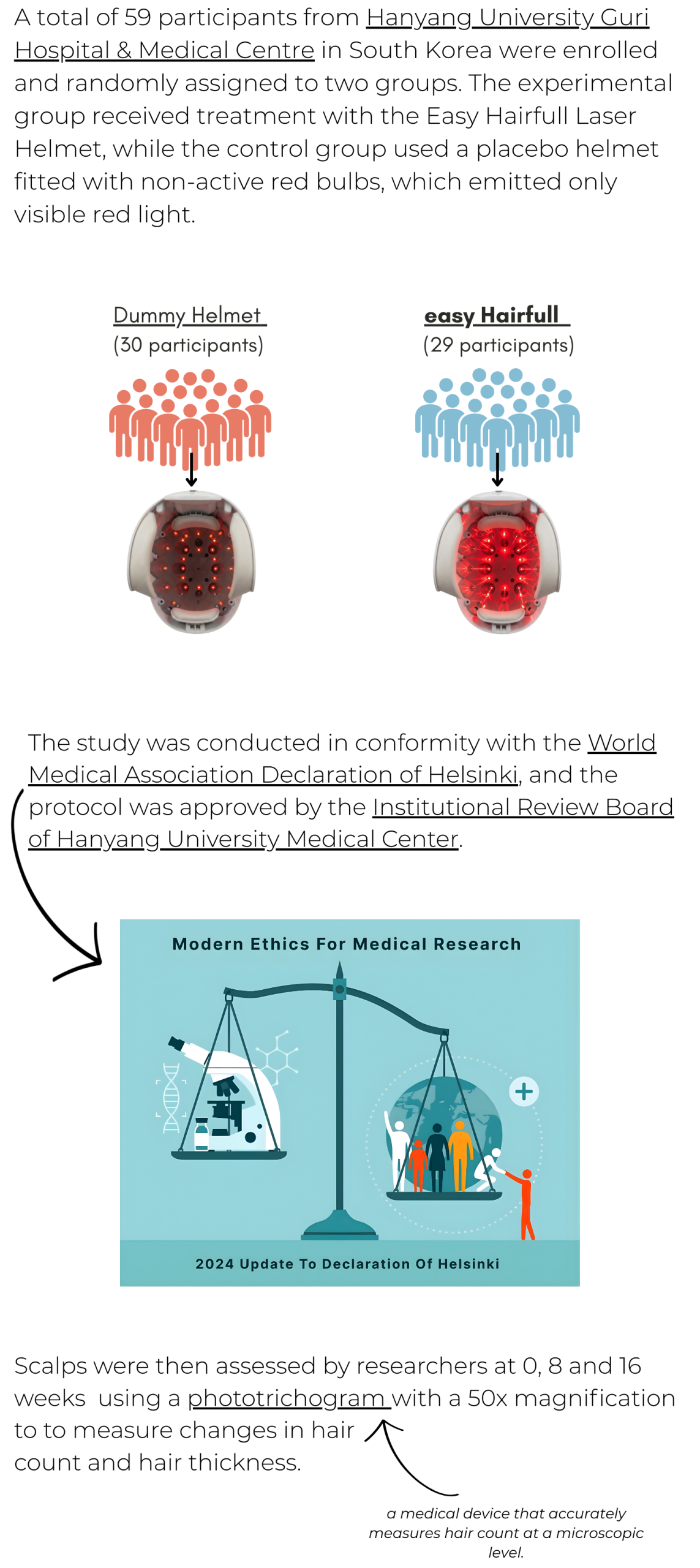 A total of 59 participants from Hanyang University Guri Hospital Medical Centre in South Korea were enrolled and randomly assigned to two groups. One group receive 6 scaled